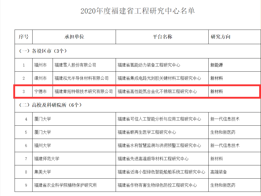 澳门网港澳宝典