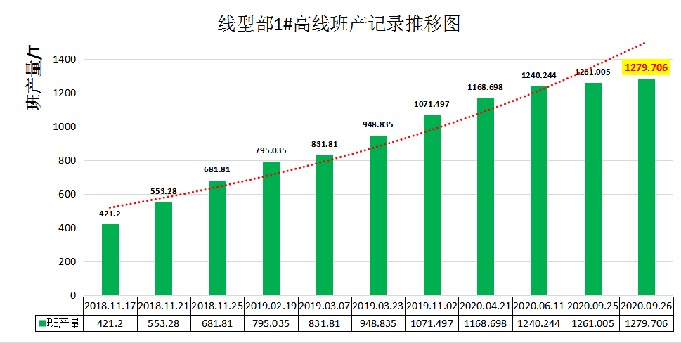 澳门网港澳宝典